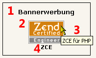 Anzeige eines Banners